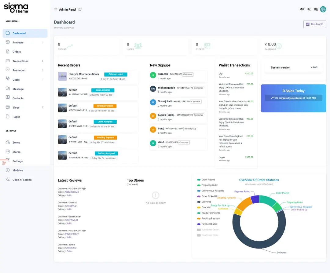 Dashboard Demo